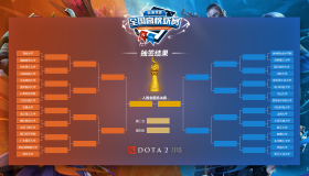 生死战！Aster 2-1 艰难战胜EG，保留晋级希望