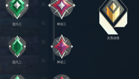 平台激励计划：提升曝光和收益，实现内容快速传播与现金奖励，助力内容变现